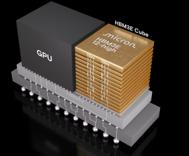 HBM3E Cube存储芯片实物
