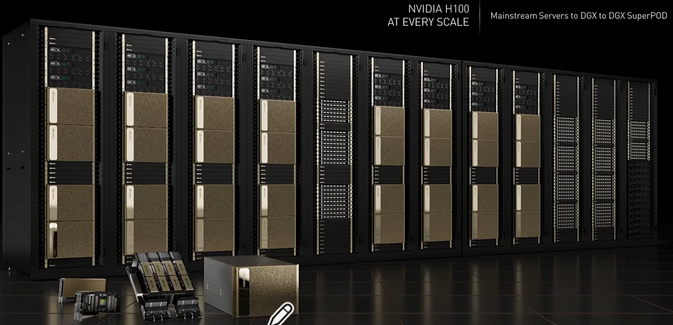 NVIDIA H100 AT EVERY SCALE:主流服务器到DGX到DGX SuperPOD